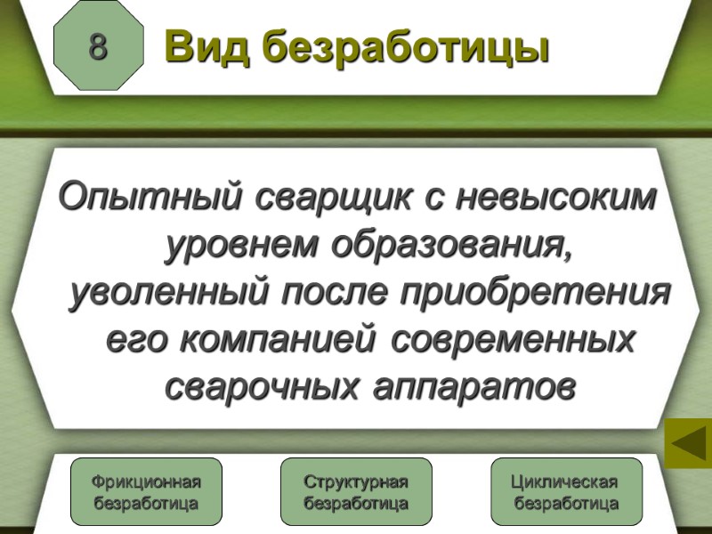 Вид безработицы Опытный сварщик с невысоким уровнем образования, уволенный после приобретения его компанией современных